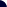 right top